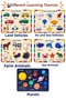 Wooden Arabic Alphabet Educational Learning Set of 5 Puzzles – Arabic Letters Take Apart and Put Together for Children Sök Tak Bultak - 3