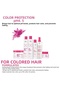 3 Color Preserving Cures 200ml - 6
