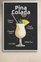 Piña Colada Cocktail Recipe Black Backdrop Framed Painting Cocktail Poster Bar Kitchen Decor Kok50 - 2