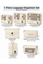 7-Piece Luggage Organizer Bag Set – Travel Suitcase Organizer, Zippered Mesh Clothing, Shoe, and Makeup Bag - 3