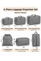 6-Piece Suitcase Organizer Set – Travel Organizer Bag Set, In-Suitcase Organizer, Clothing, Shoe and Makeup Bag - 2