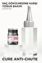 Genesis Cure-Antichute Intensive Care Cure Against Hair Loss 10*6ml - 4
