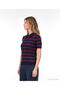 Cotton Regular Polo Collar Short Sleeve Sweater - 4
