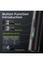 Electric Screwdriver Set with 33 Magnetic Bits and 3 Torque Setting - 5