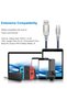 كابل USB-C، أسلاك شحن سريع من النوع C 2.0 (16 قدم، أسود وأزرق) - 6