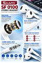 SF0100 Stereo Wired Earphones with Microphone and Remote Control - 3