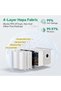 ®   (5 عبوات) أكياس غبار بديلة متوافقة مع ECOVACS DEEBOT - 7