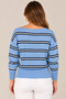 Women's Blue Striped Boat Neck Knit Sweater – Long Sleeve Loose Fit Model - 3