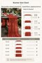 Bohemian Tulle Runner Tablecloth – Elegant Sophistication and Modern Table Decor - 6