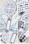 Glb-Stl41414 6-Mode Filtered Shower Head Large Panel Water-Saving Multifunctional White Shower Head - 4