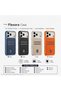 İphone 18 Pro Max / 17 Pro Max Flexora Case KILIF - 2