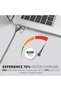 6-In-1 Multi Charging Cable, Lightning, USB-C, Micro USB Connectors to USB-A and USB-C Fast Sync Charging Cable Data Cord with 60W Type-C to Type-C Power Delivery Cable, PentaPower Grey - 3