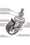 Light Industrial Casters,3 Inch TPR Swivel Brake Casters with 10x15mm Stem,8-Pack Mute Wear-Resistant Wheels for Workbench Shelf Cart - 3