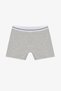 Kız Çocuk Basic 2 li Boxer - 3
