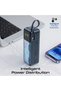 Titan-240Pro 240W HyperCharge Power Bank 27000mAh with Integrated 140W USB-C Cable, 22.5W USB-A Super Fast Charging, 100W PD USB-C Port, Smart TFT Display for Laptop & Mobile - 6