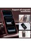جراب هاتف ZTOFERA لهاتف iPhone 17 Pro Max متوافق مع MagSafe، بإطار مموج وشفاف غير لامع - 3