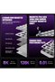 Deep68 60% Gaming Keyboard Wired, Gaming Keyboard Hall Effect Magnetic Switch Keyboard with Adjustab - 3