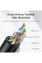 Cat6 U/UTP Ethernet Cable, 10m, Black - 4