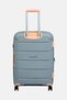 25 Inch Hardshell Check In Spinner Luggage, Grey - 2