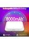 Rechargeable Motion Sensor Closet Light, Battery Operated Ceiling Light - 6