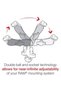 Ram® handlebar u-bolt mount ball double - size b medium - 4