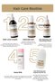 Hair Reducing Ant Egg and Nioli Intimate Washing Gel Set of 2 - 4