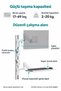 Stdmd102 Heavy Duty (Medical/Warehouse/Grocery) Wall Mounted Adjustable Workstation - 3