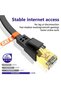 Ethernet Cable CAT8, High Speed Heavy Duty كيبل كات 8 LAN Network Cable 40Gbps, 2000Mhz كيبل انترنت - 2
