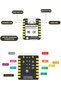 Seeed Studio XIAO ESP32-C3 Kit - 4