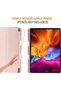 BluePeak iPad 10.2 Case Compatible with iPad 9th/8th/7th Generation (2021/2020/2019) – Trifold Stand Protective Cover with Pencil Holder, Auto Sleep/Wake, Slim Smart Case - Pink - 2