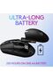 ماوس ألعاب لاسلكي لوجيتك جي لايت سبيد 304، مستشعر هيرو، 12000 نقطة في البوصة، خفيف الوزن، 6 أزرار قابلة للبرمجة - 4