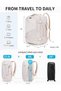 Travel Backpack 12 Pockets Flight-Approved - 3