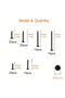 105PCS M3.5 Black Cross Countersunk Head Self Tapping Screw Set, High-Strength Self Tapping Screw, G - 5