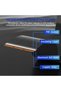 كابل رفع GPU PCIe 4.0 16X، عالي السرعة، محمي من التداخل الكهرومغناطيسي (EMI)، موصل بزاوية 180°، متوافق مع RTX4090 وRTX. - 5