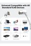 كابل إيثرنت Cat 6 بزاوية 90 درجة، كابل إيثرنت Cat7 - 2 متر، سرعة عالية 10 جيجابت في الثانية، كابل CAT6 مسطح - 8