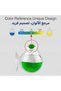 Aquarium CO2 Acrylic Drop Checker CO2 Indicator, Tear Drop & 15ml - 3