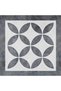 2pc12in/30cm Geometric Circle Wall Decor Stencil | Reusable | DIY Airbrush Paint | Modern Minimalist - 2