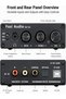 Q4 - Mini Stereo Gaming DAC & Headphone Amplifier, 24-Bit/192 KHz USB/Optical/Coaxial to RCA AUX, Digital-to-Analog Audio Converter Adapter for Home/Desktop Powered/Active Speakers - Black - 2