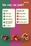 3-Pack of Dry Fruit Chips - Fig, Strawberry, Peach - 4