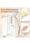 Scalp Oil Applicator Comb, Serums Liquid Quick Root Delivery (Clear) - 5
