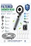 Filtered Shower Head Set with 10 Replaceable Filter Cartridges, Handheld High Pressure Shower Head with Stop Button, 1.5 m Hose, Adjustable Bracket and Wall Mount