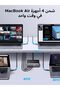 محطة شحن Nexode بقوة 200 واط بمنفذ USB-C، 8 منافذ، بحد أقصى 100 واط لكل منفذ - 8