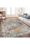 Carpet Rug Anti-Slip- Size- 91 x 153 (3x5 ft) | Color- Green - 2
