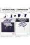 100 Sheets Tattoo Transfer Paper, A4 Size Stencil Paper for Tattooing - High-Visibility Purple Dye, Easy Transfer Tattoo Stencil Paper for Professional and Personal Use - 3