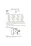44 Key RGB LED Strip Light Remote Controller, IR Remote Controller Replacement for SMD 5050 3528 283 - 5