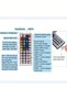 44 Key RGB LED Strip Light Remote Controller, IR Remote Controller Replacement for SMD 5050 3528 283 - 3