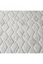Posture Medicalpedic Bonnell Spring Mattress | Medium Firm - 3