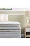 Royal Pillow Top Bonnell Side Encased King Mattress - 180x - 2