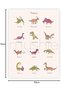 Dinosaurs Poster, Medium - 5