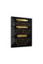 Islamic Surahs Metal Poster - Magnetic Wall Art Print - 2